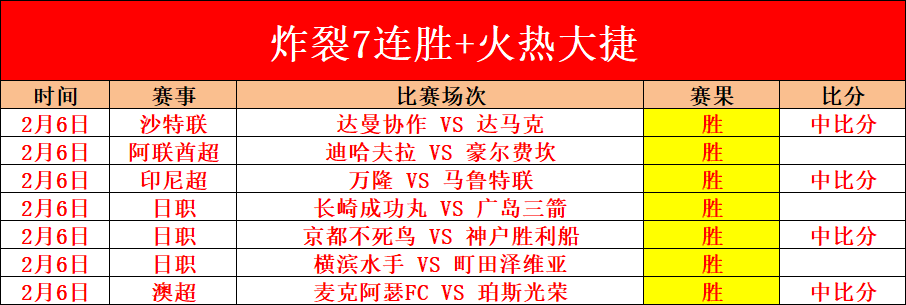 萊萬宣言,馬競征戰,勝利至上,世界杯买球,2026买球攻略,投注技巧,赛事分析,最新竞彩