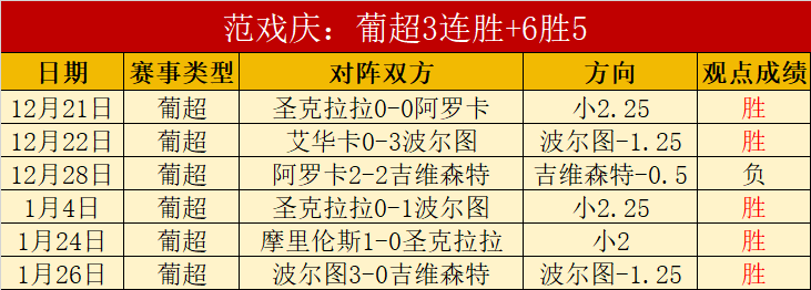 锡马,扬帆新航程,共创辉煌篇,世界杯买球,2026买球攻略,投注技巧,赛事分析,最新竞彩