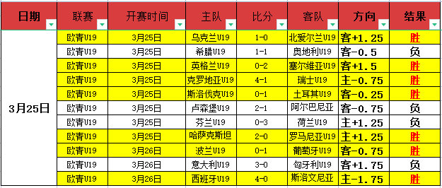 麦麦提江巅,峰之战,新时代最佳,世界杯买球,2026买球攻略,投注技巧,赛事分析,最新竞彩