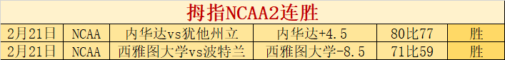 大乐透期号,专家推荐,质合分析揭,世界杯买球,2026买球攻略,投注技巧,赛事分析,最新竞彩