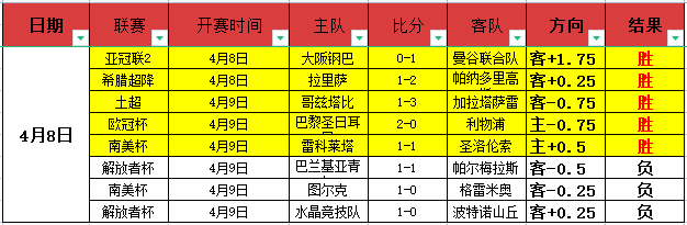 西班牙有望,问鼎世界足,坛男女世界,世界杯买球,2026买球攻略,投注技巧,赛事分析,最新竞彩