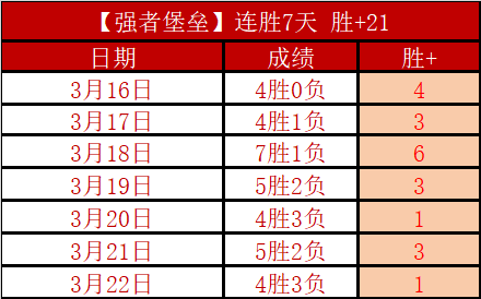 周三,英冠推荐,查尔顿对阵,世界杯买球,2026买球攻略,投注技巧,赛事分析,最新竞彩