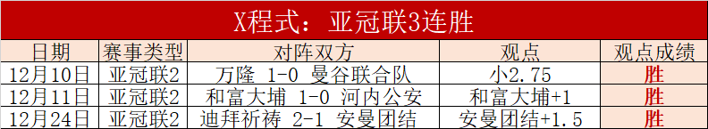 挪超分析,特罗姆瑟期,号专家推荐,世界杯买球,2026买球攻略,投注技巧,赛事分析,最新竞彩