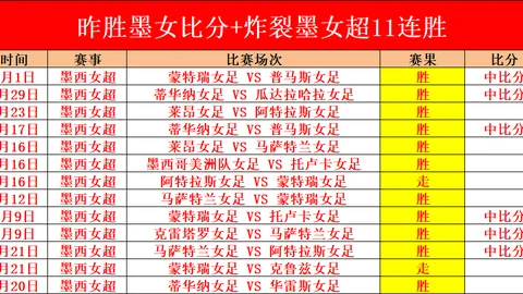 大乐透期号专家质合分析推荐：前区十码解析与堪萨斯城女足挑战