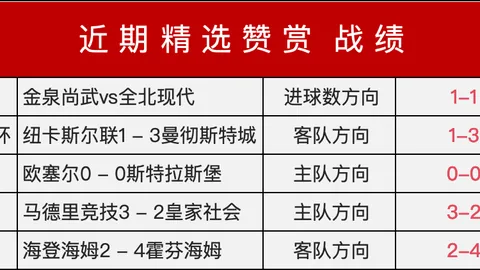 萊萬宣言：馬競征戰，勝利至上！