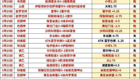大乐透期号专家推荐：墨西联冲三连胜，数据微调无大碍