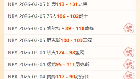 双点博物馆Arty-Facts DLC现实艺术彩蛋